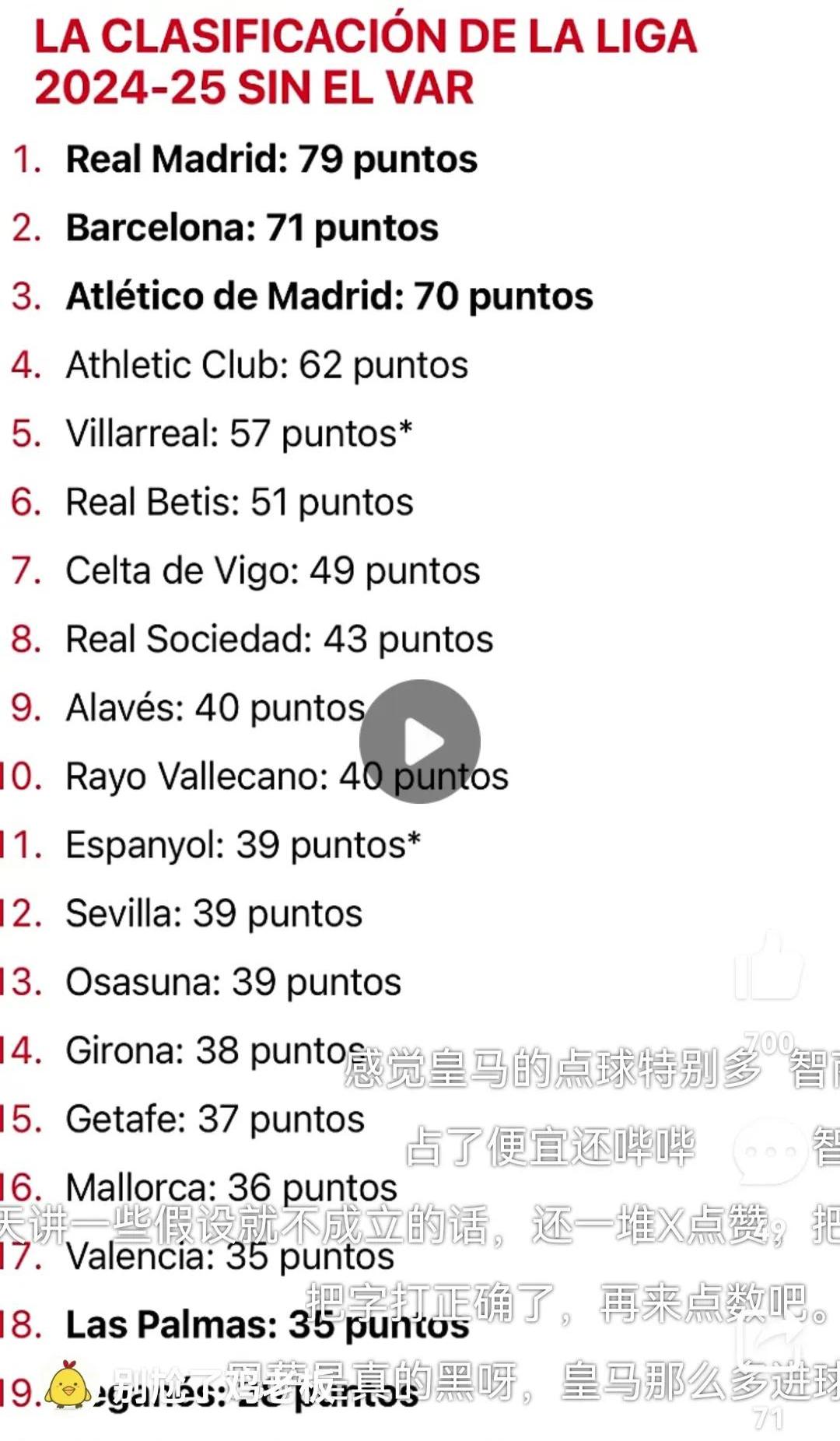 巴萨遭遇争议判罚，裁判组回应：执法公正，简介必须同时到了.